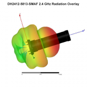 DH2412-5813-SMAF 2.4 GHz Radiation Overlay